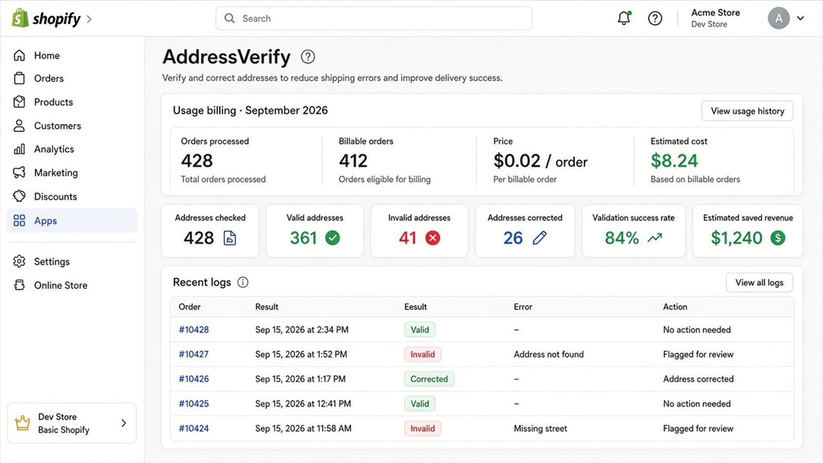 AddressVerify dashboard with usage billing and validation metrics